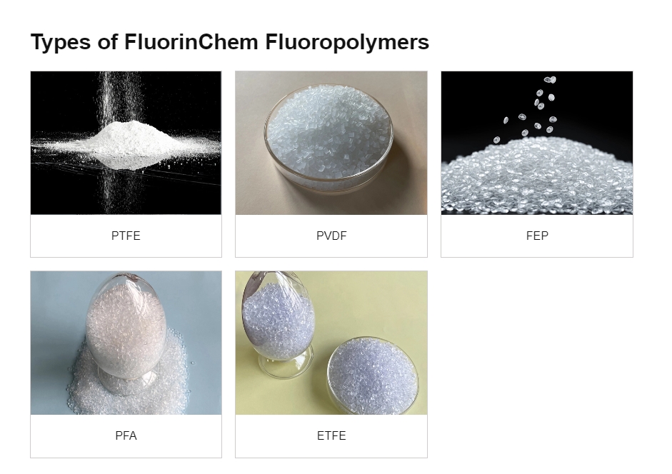 ptfe for oil gas energy